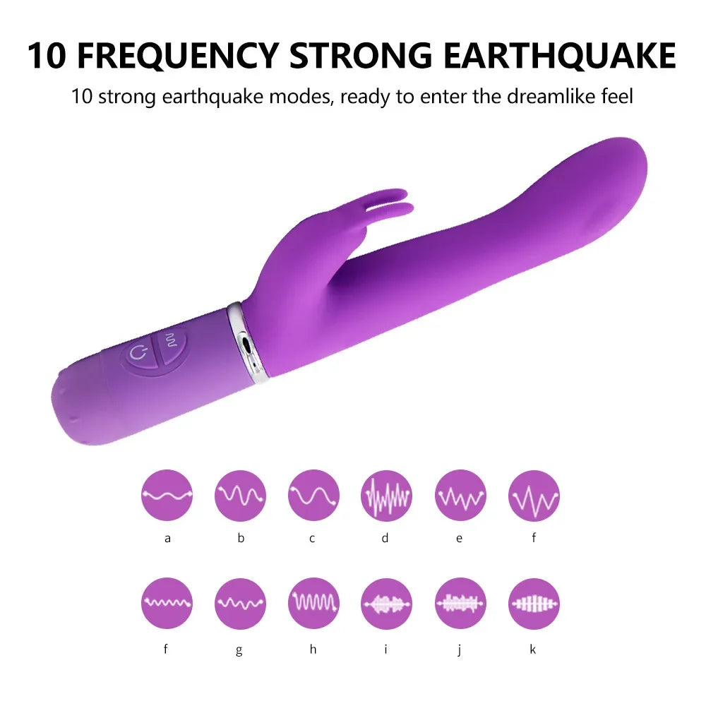 Rabbit G-Spot Vibrator for Women Nipple Clitoris Stimulator 8 Fast Seconds to Orgasm Finger Shaped Vibes Sex Toys for Adults