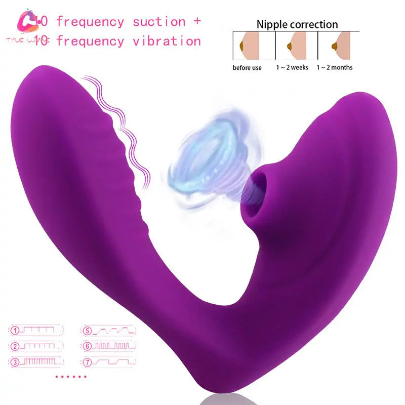 Stimulateur Clitoridien — Fonction Succion & Vibration
